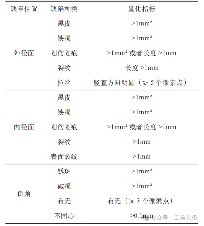 深度学习1.png 深度学习1.png