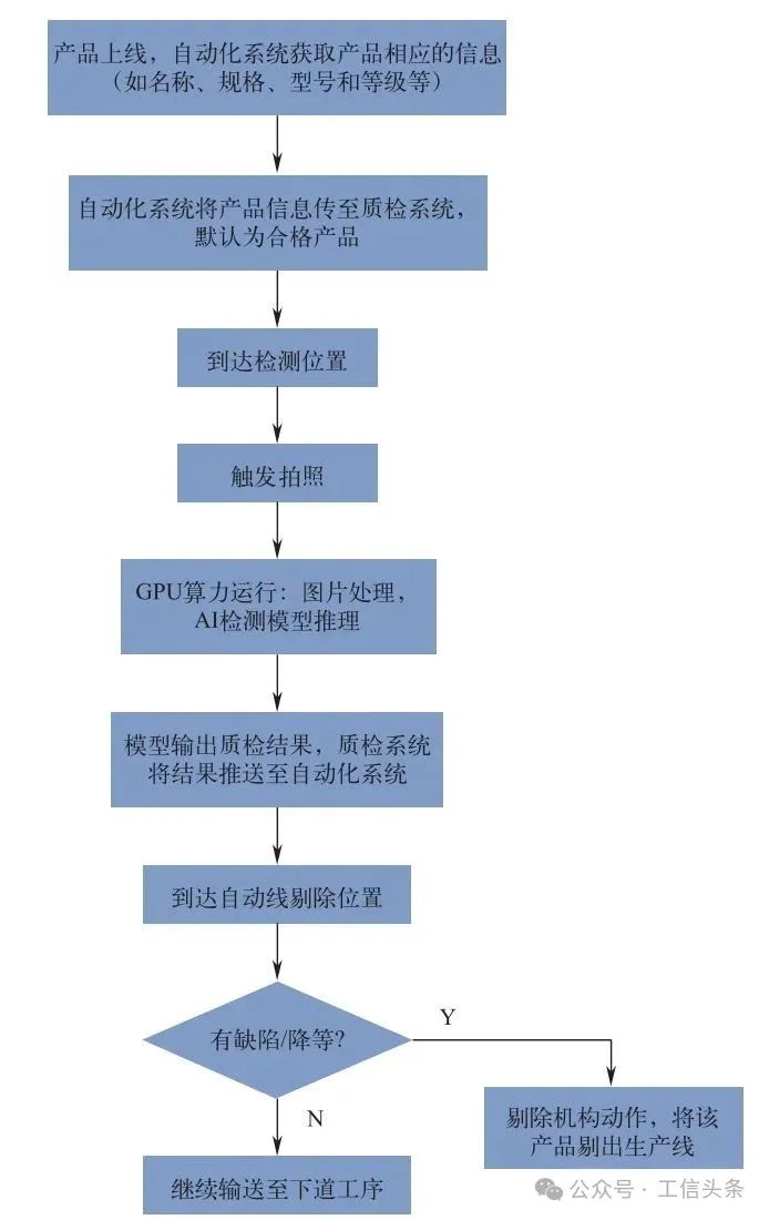 深度学习4.png