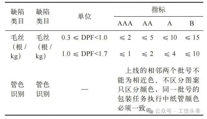 深度学习5.png 深度学习5.png