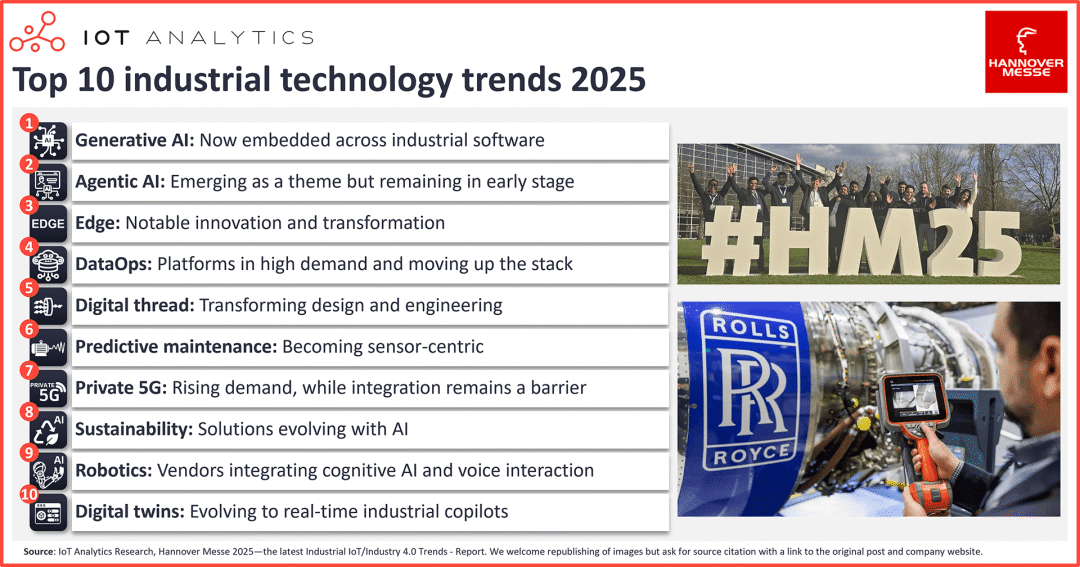 2025年十大.png 2025年十大.png