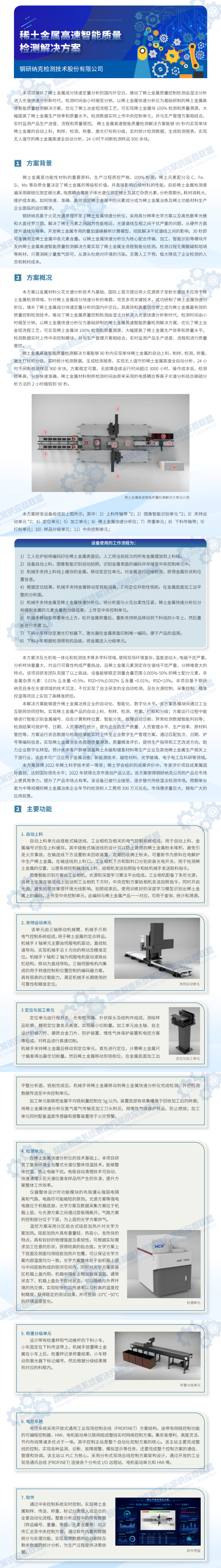 解决方案35.png