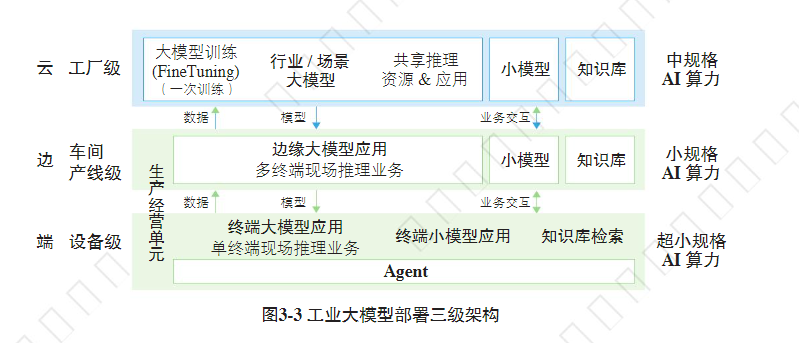研究报告3.png
