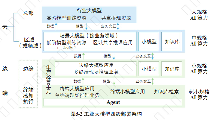 研究报告2.png