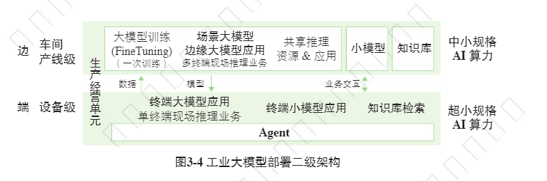 研究报告4.png