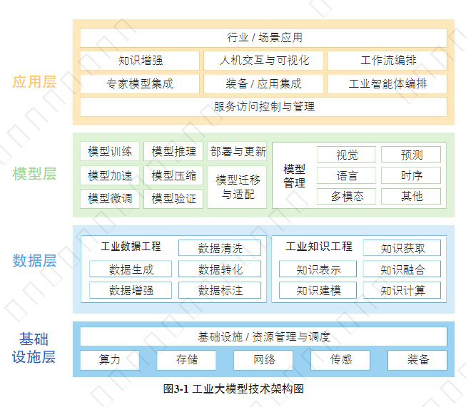 研究报告1.png