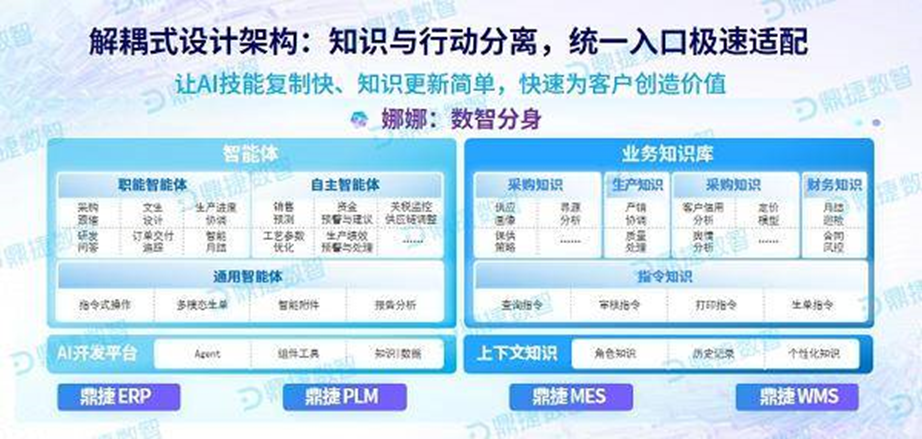 工业智能2.png