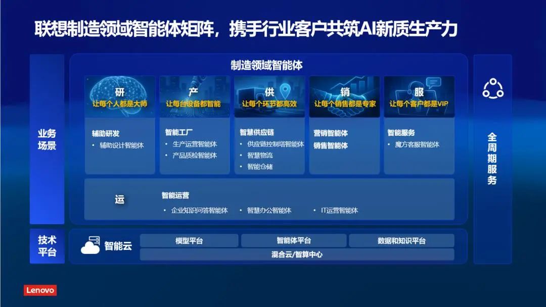 工业智能2.jpg