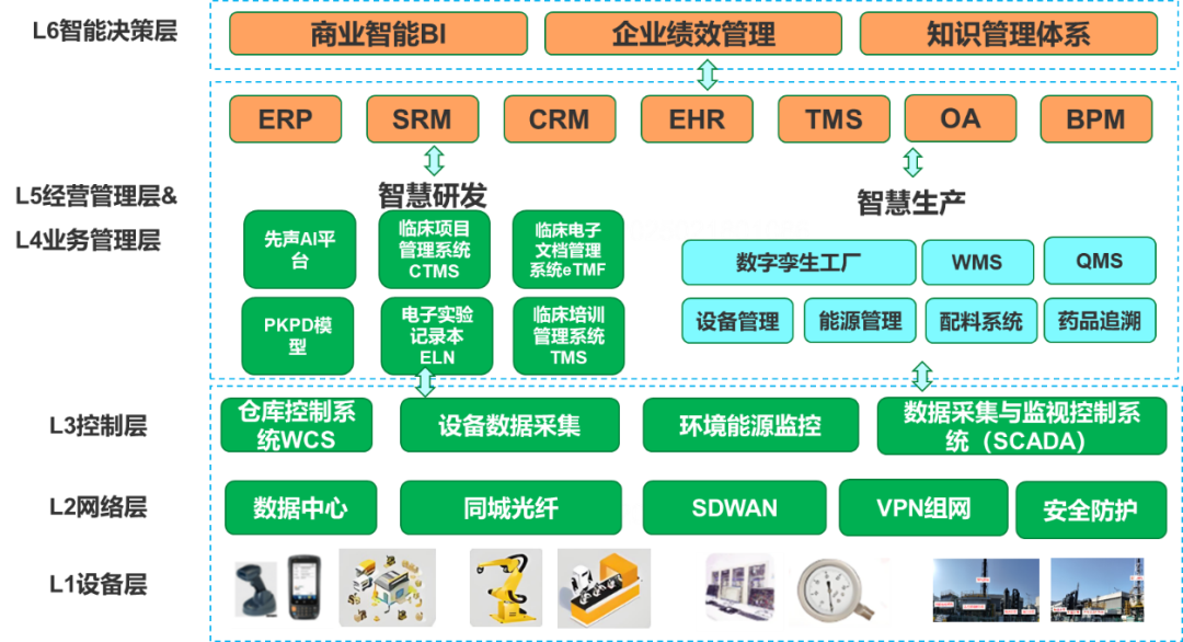 像知而行1.png