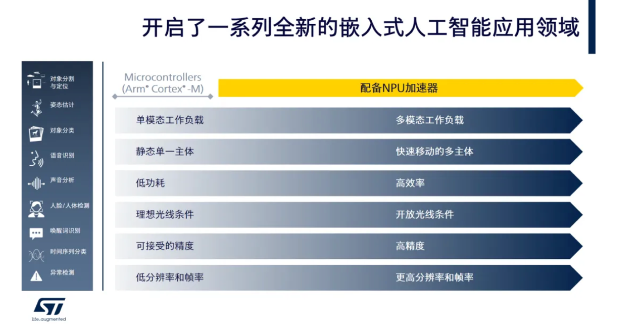 五大2.png