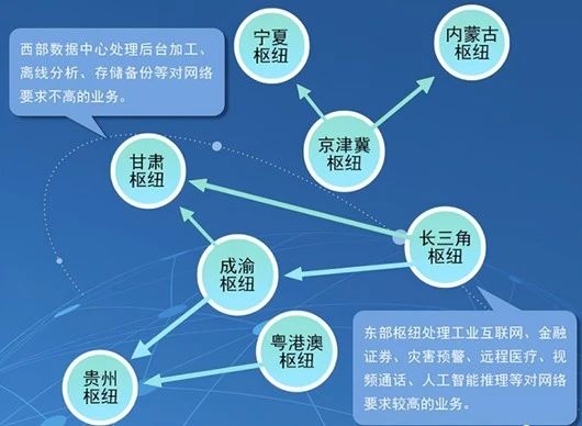 涨知识7.jpg 涨知识7.jpg