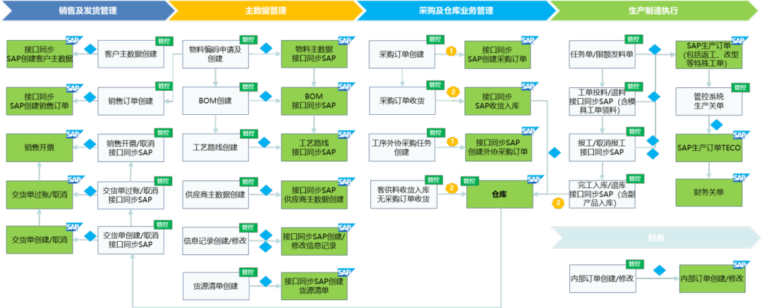 微信图片_2025-10-14_105332_894.png