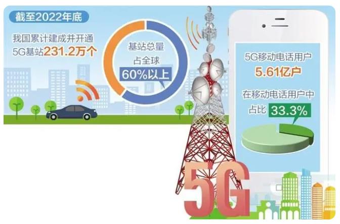 微信截图_20230208133540.jpg