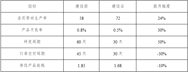 江苏省先进级8.png