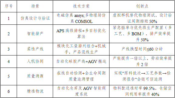 江苏省先进级1.png