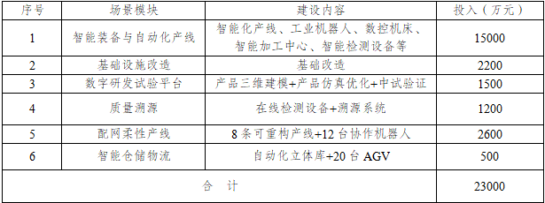 江苏省先进级7.png