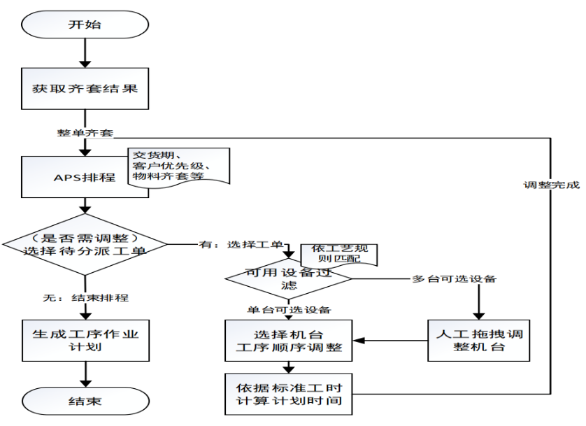 64769c569221ada34ee862384fa3136a.png 64769c569221ada34ee862384fa3136a.png