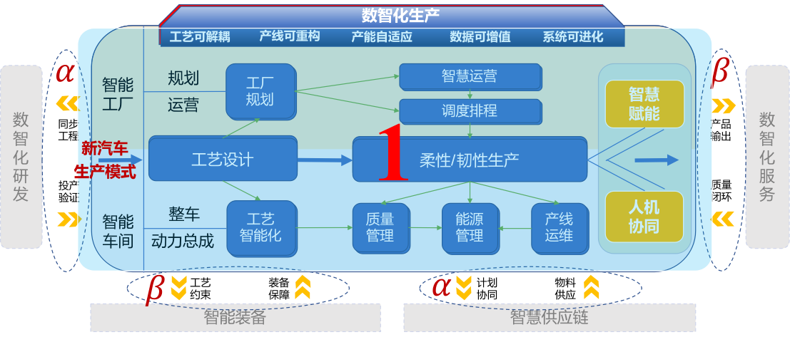fd1d60f2dc8f4f0da82771d988472265.png fd1d60f2dc8f4f0da82771d988472265.png