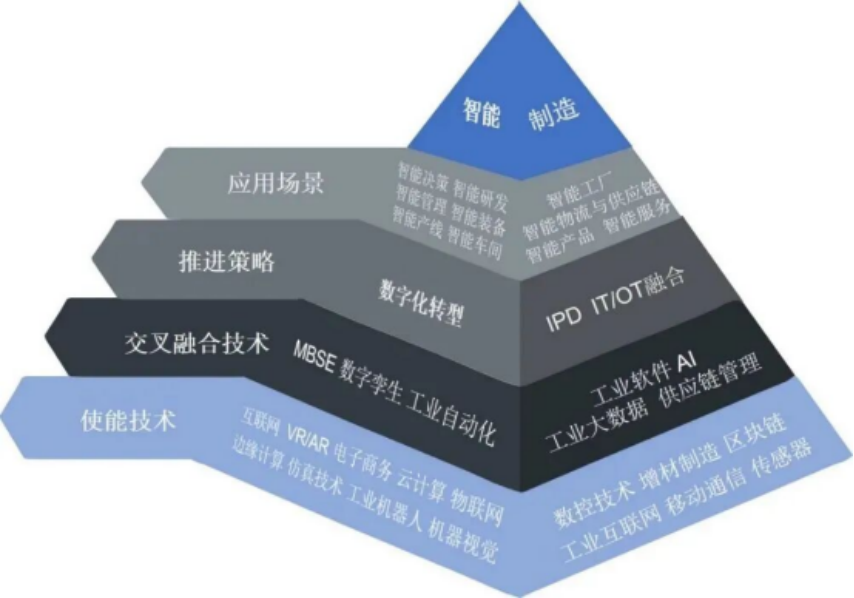 2183ee60329cba525ac66c283d913b75.png
